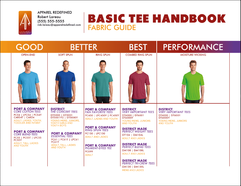 Basic T Handbook Fabric Guide